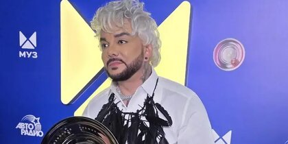 ������ ���-�� 2026: ������������ ���������, ������ ����������, ��������� �������
