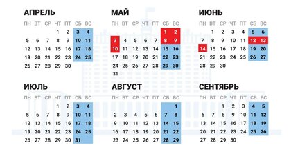�������� �������� ������������� � �������� � ����������� ���� � 2027 ����