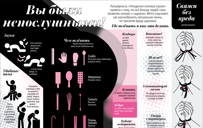 Шлепки по ягодицам - 57 ответов на форуме zarobitok.ru ()