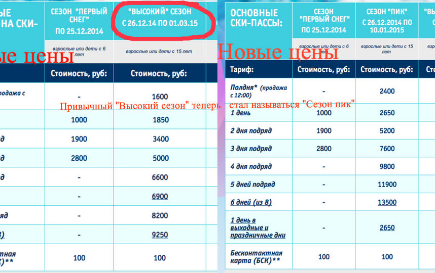 Где Купить Единый Скипасс Красная Поляна