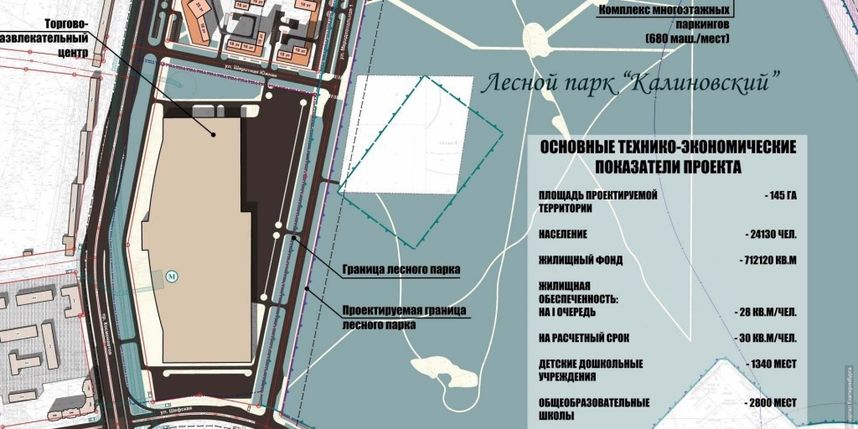 Угмк планы по строительству