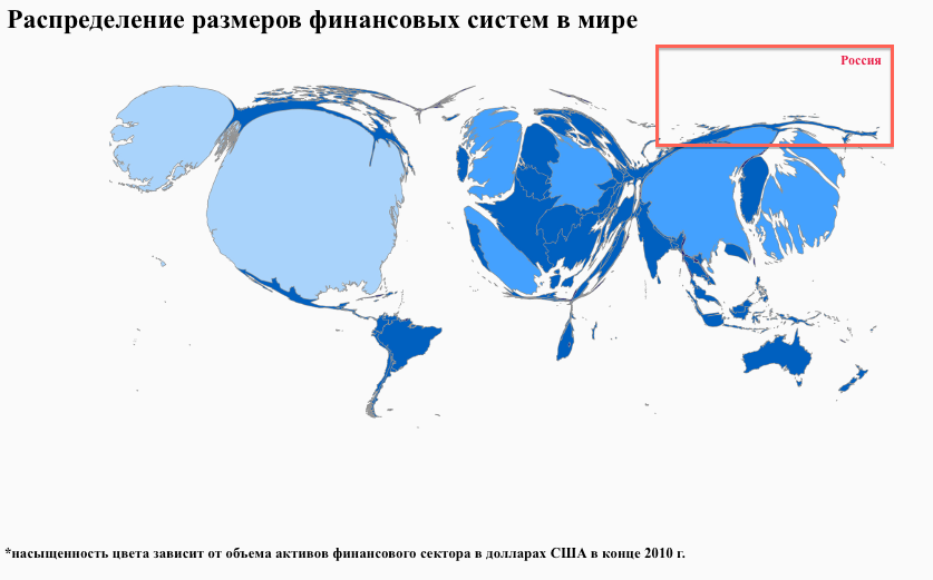 Финансовая карта мира