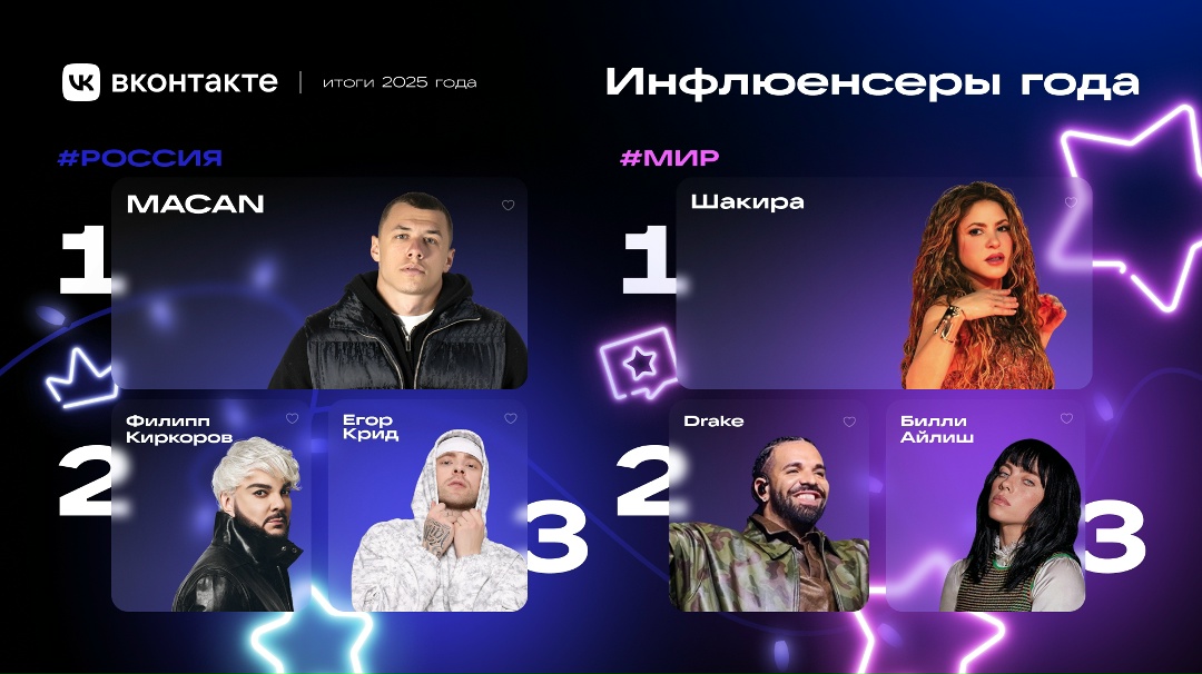 ������ ���������� ��������, ����� ��� �������� � ����� 