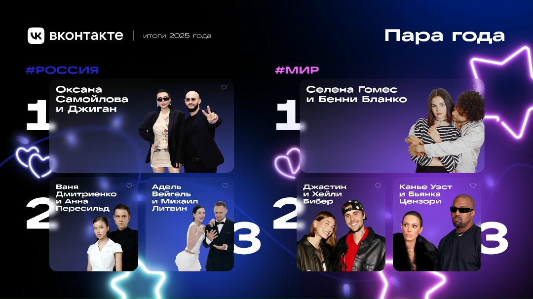 ������ ���������� ��������, ����� ��� �������� � ����� 