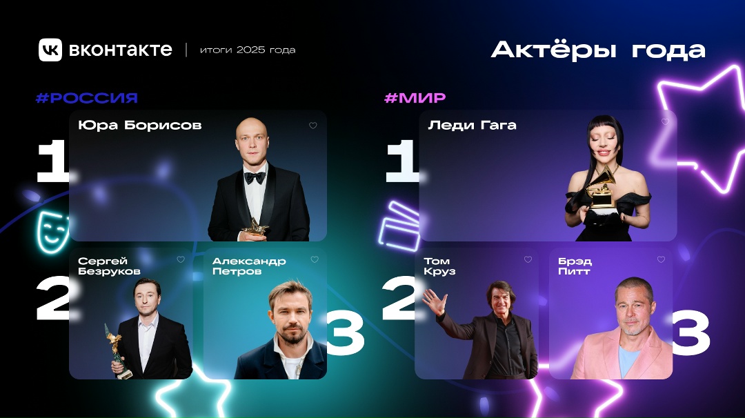 ������ ���������� ��������, ����� ��� �������� � ����� 