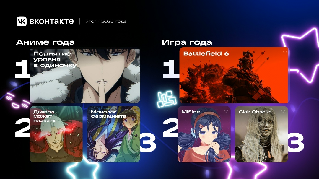 ������ ���������� ��������, ����� ��� �������� � ����� 